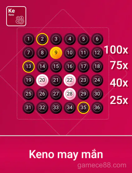 Spribe K.N May Mắn - Cơ hội đổi đời