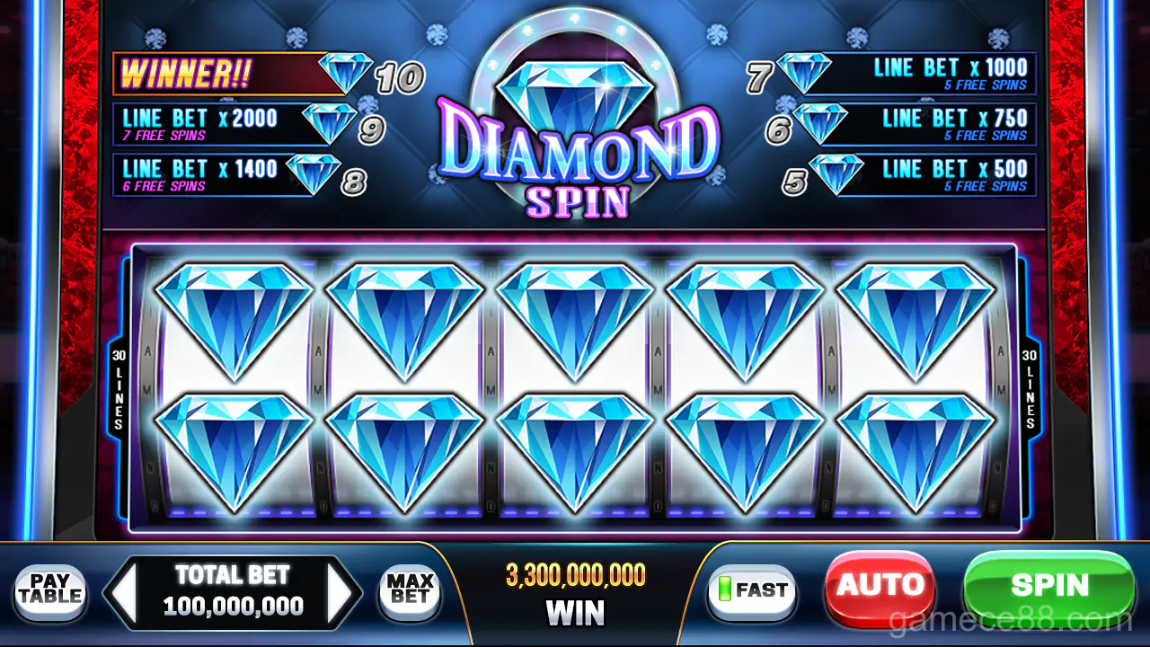 Giao diện sảnh game bài ce88 phong cách cơ khí